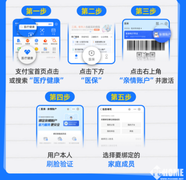 海宁最新医保卡怎么绑定子女使用方法分析(最方便真实的海宁医保卡绑定子女使用流程方法)