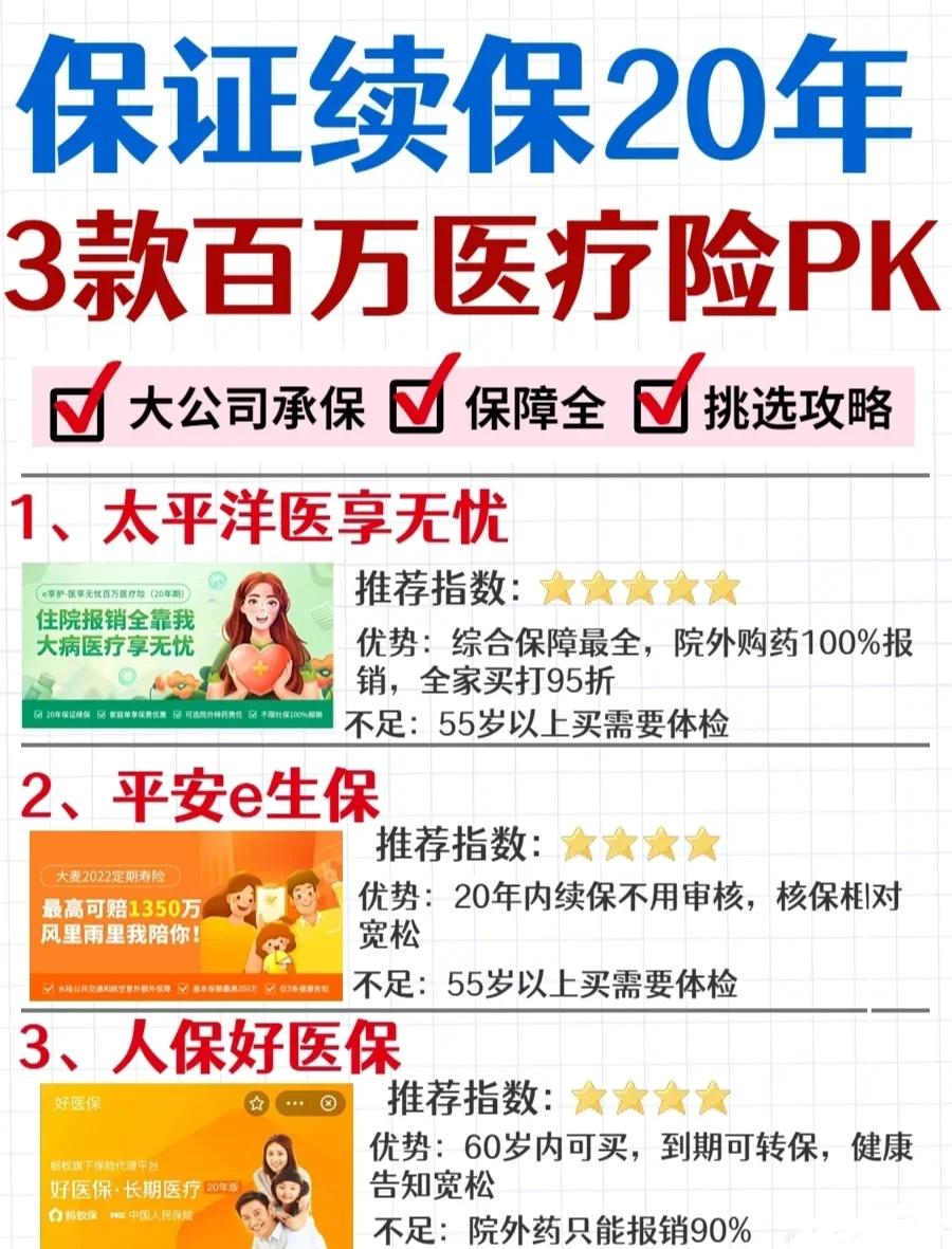 海宁最新医疗保险60%和100%区别方法分析(最方便真实的海宁医保缴费比例60%和100%的区别方法)