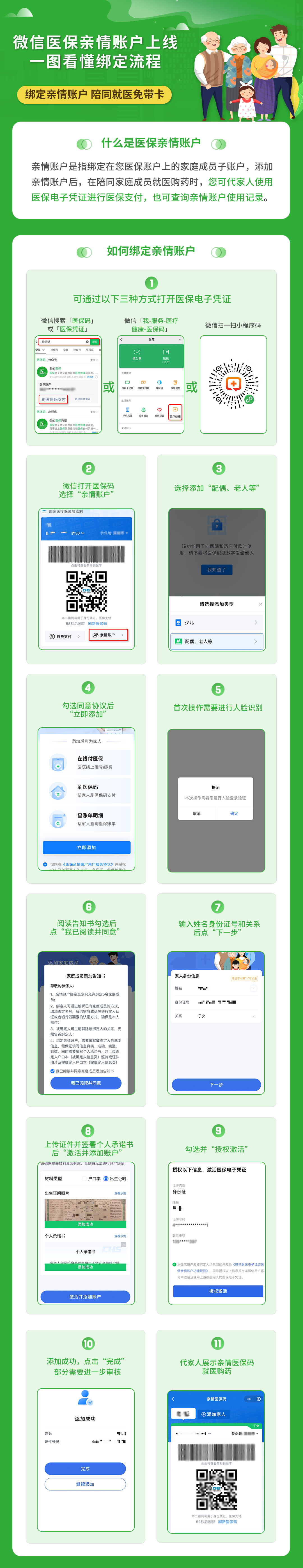 海宁最新医保卡怎么绑定微信提现账户方法分析(最方便真实的海宁怎么用医保卡绑定微信方法)