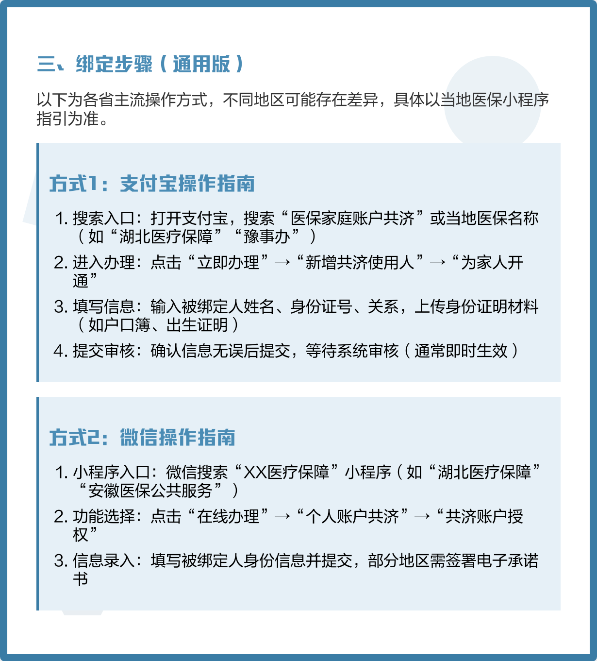 海宁最新医保卡怎么绑定家人共享方法分析(最方便真实的海宁医保卡怎么绑定家人共享重庆的方法)
