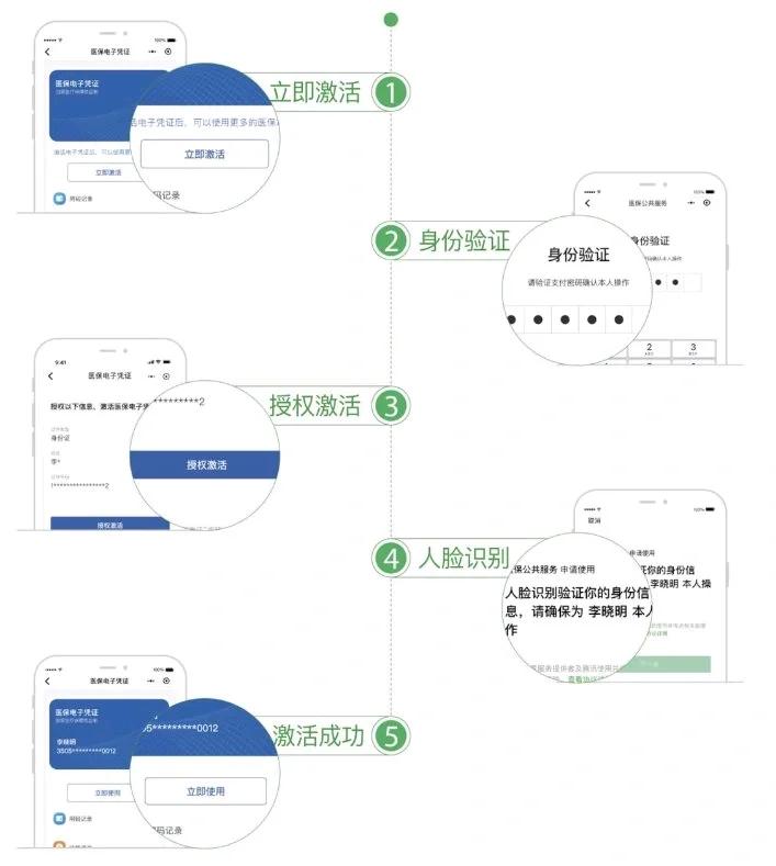 海宁最新电子医保卡提取现金方法方法分析(最方便真实的海宁电子医保卡里的钱怎么套出来方法)
